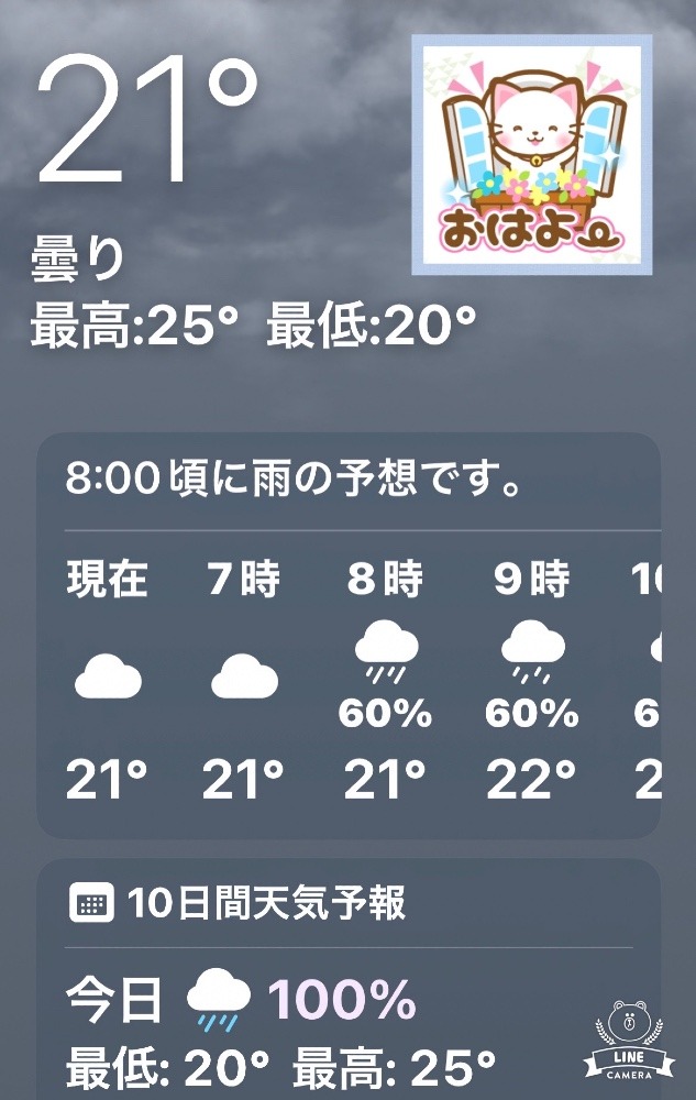 今朝の天気❣️