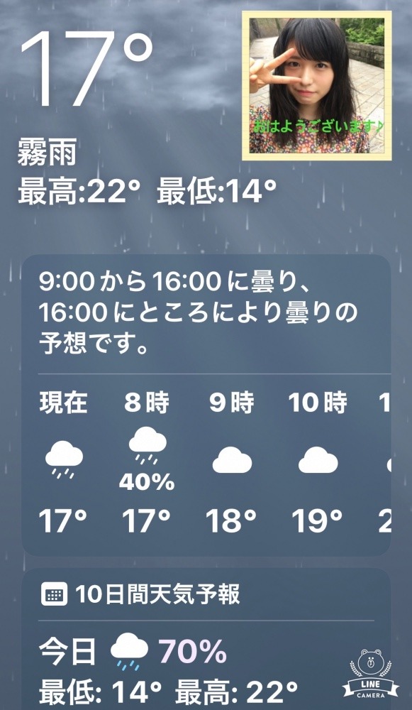 今朝の天気❣️