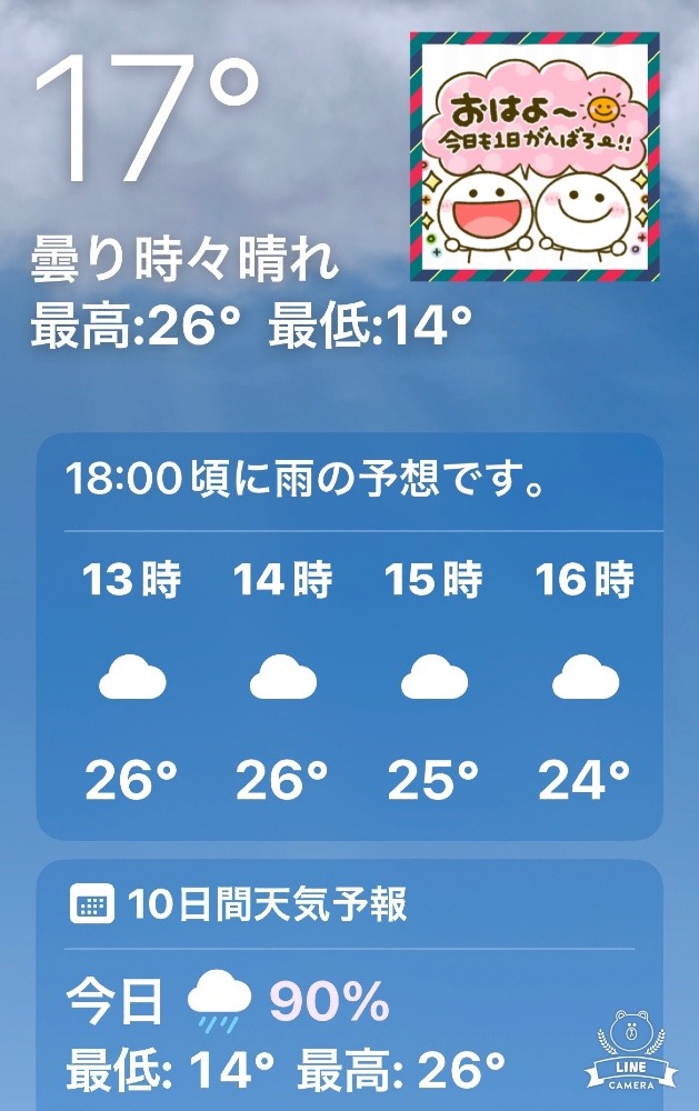 今朝の天気❣️