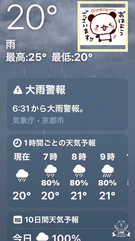 今朝の天気❣️