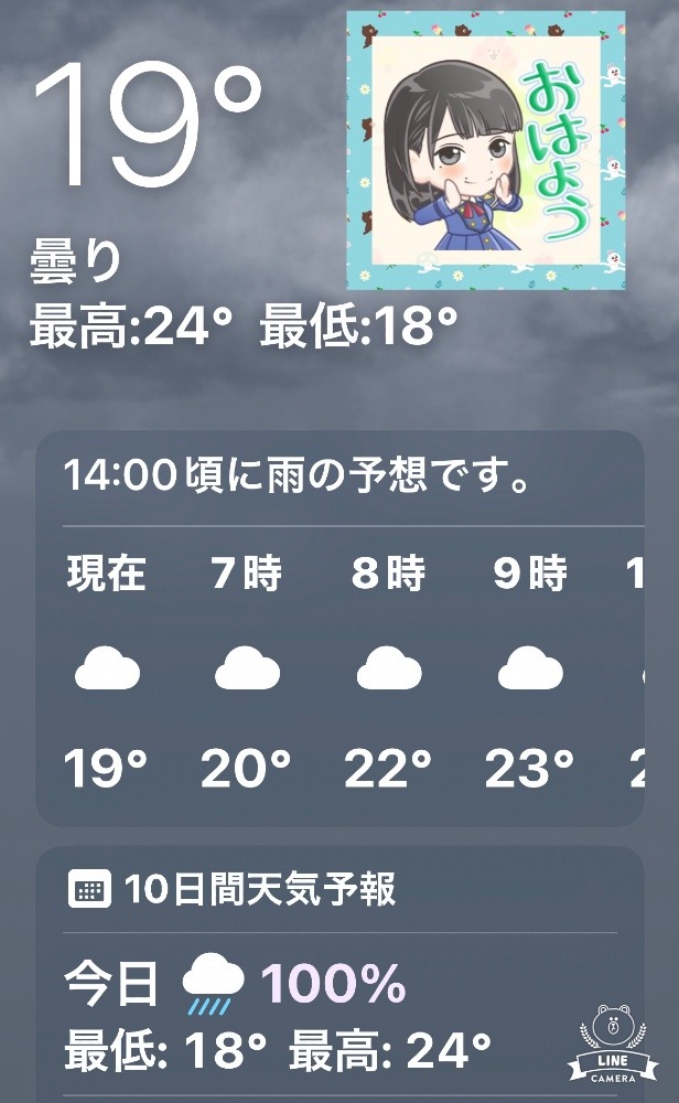 今朝の天気❣️