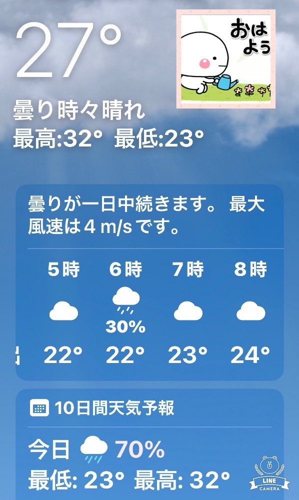 今朝の天気❣️