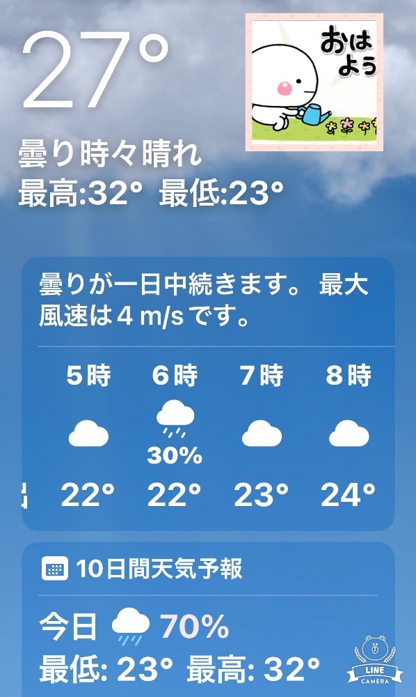 今朝の天気❣️