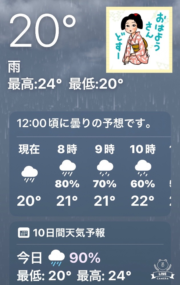 今朝の天気❣️