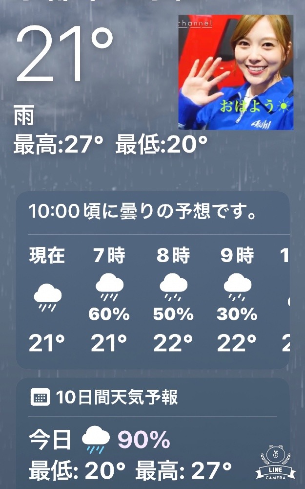 今朝の天気❣️