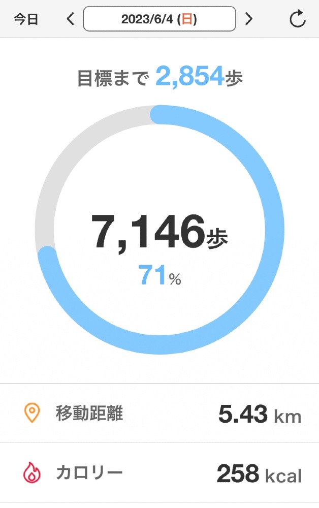 ☆ウォーキング部　部活報告☆