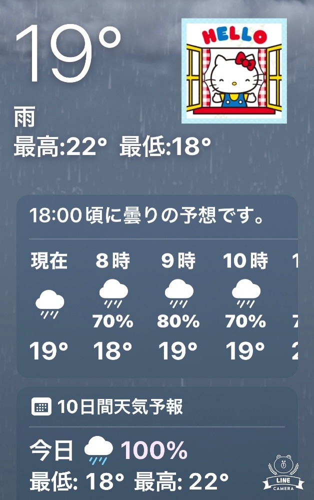 今朝の天気❣️