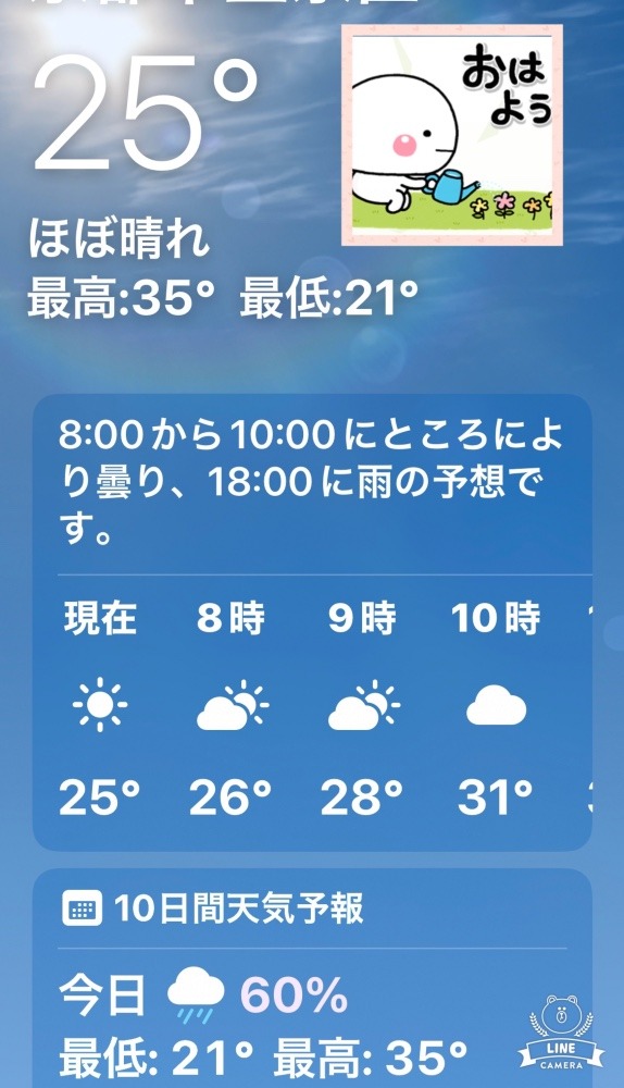 今朝の天気❣️