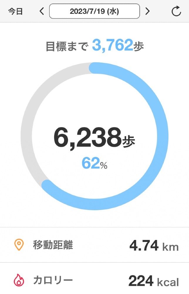 ☆ウォーキング部　部活報告☆