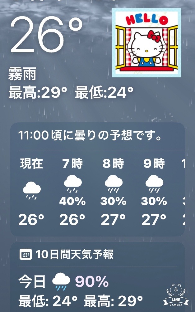 今朝の天気❣️