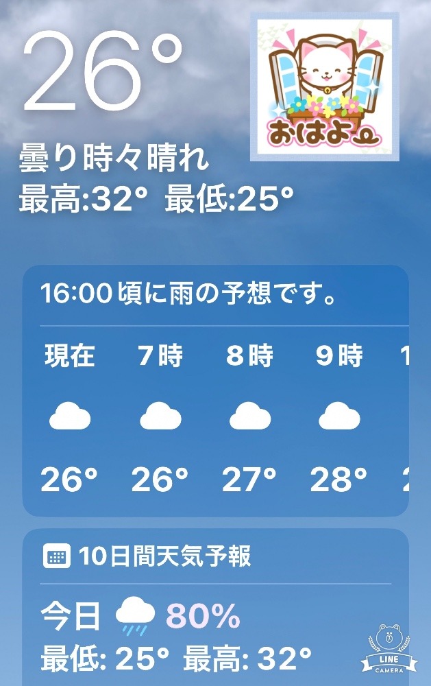 今朝の天気❣️