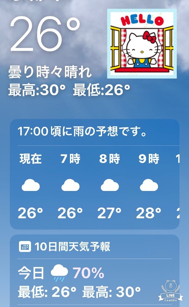 今朝の天気❗️