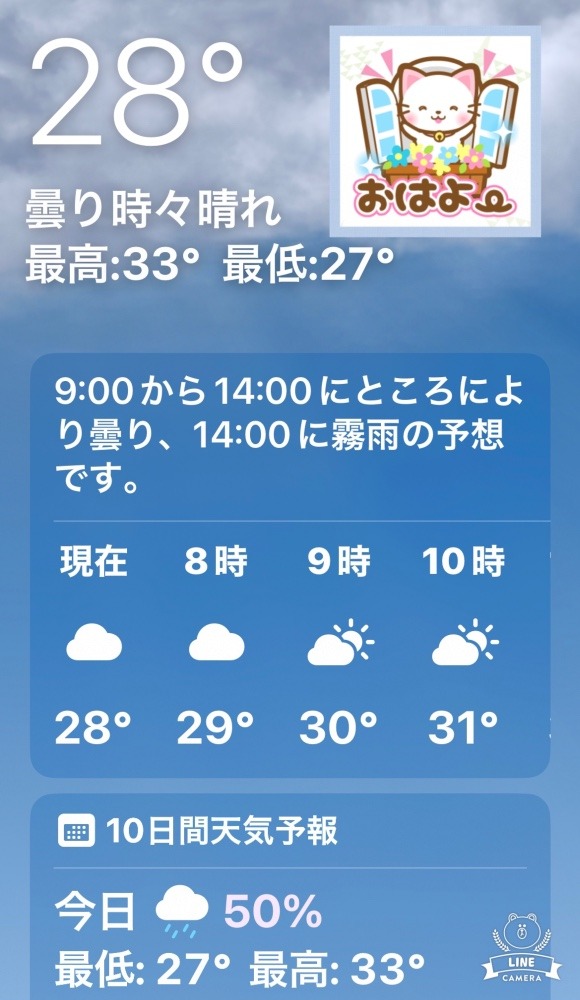 今朝の天気❣️