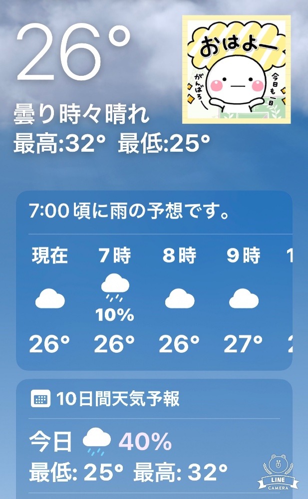 今朝の天気❣️