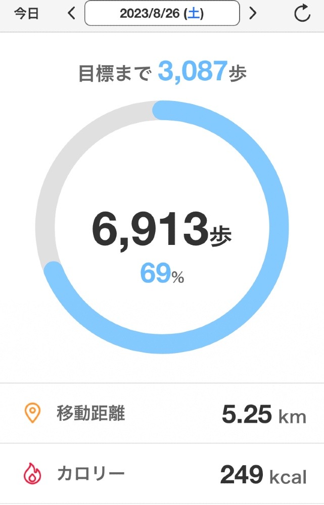 ☆ウォーキング部　部活報告☆