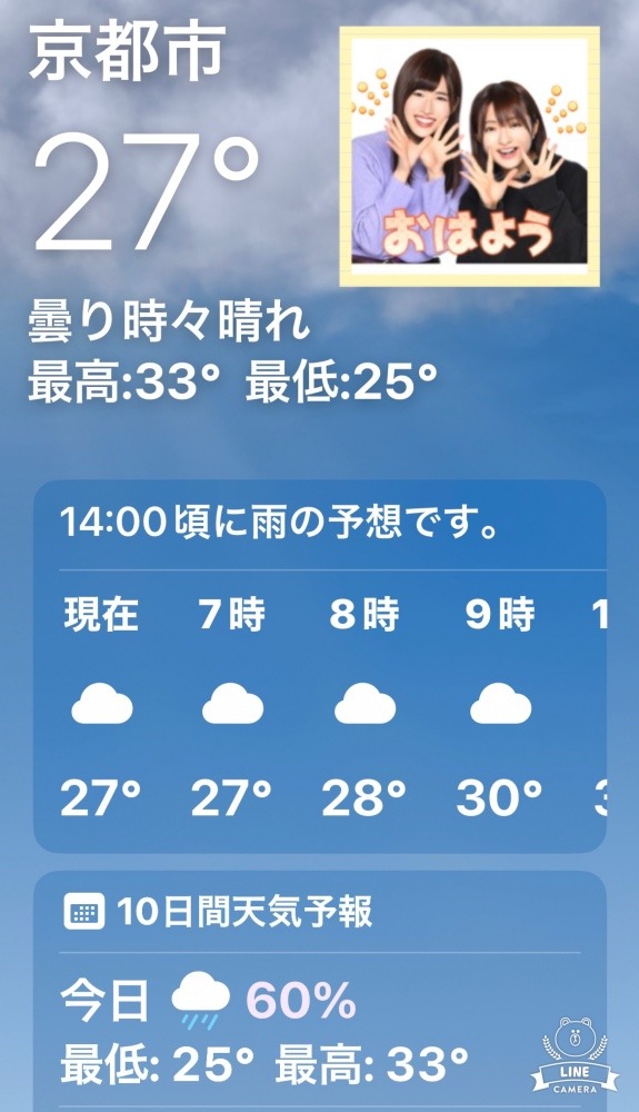 今朝の天気❣️