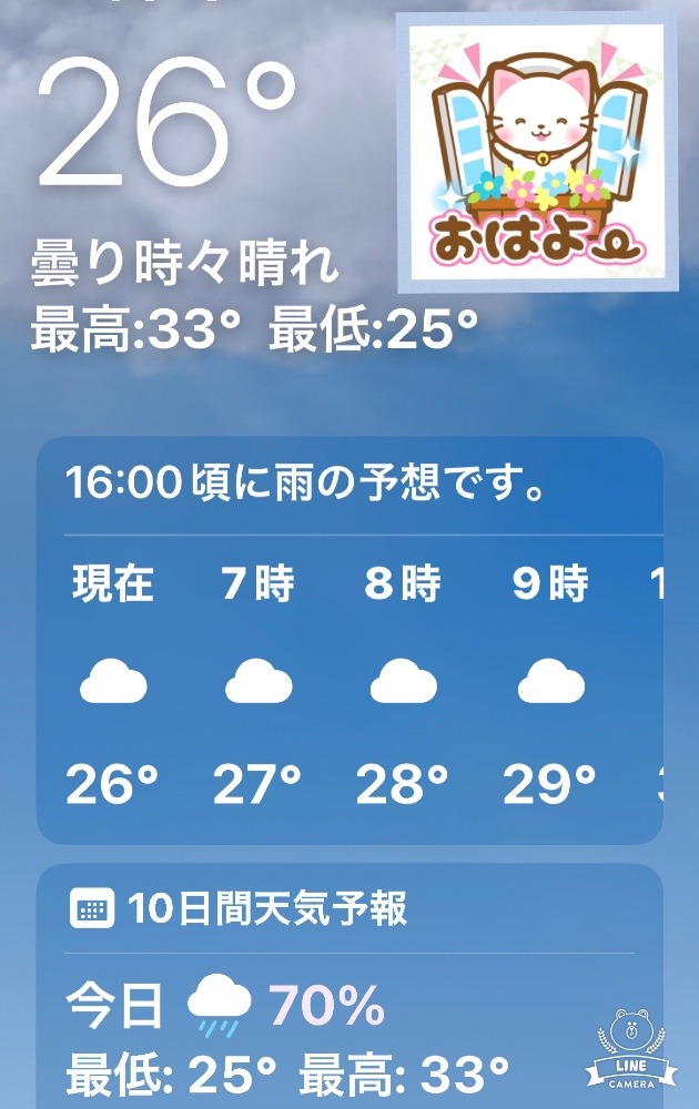 今朝の天気❣️