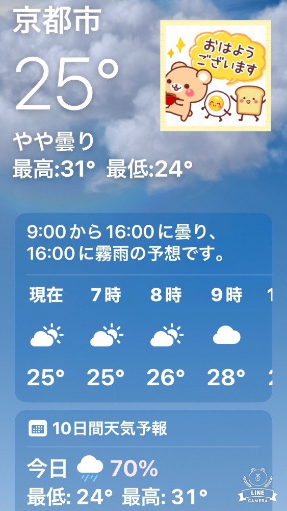 今朝の天気❣️