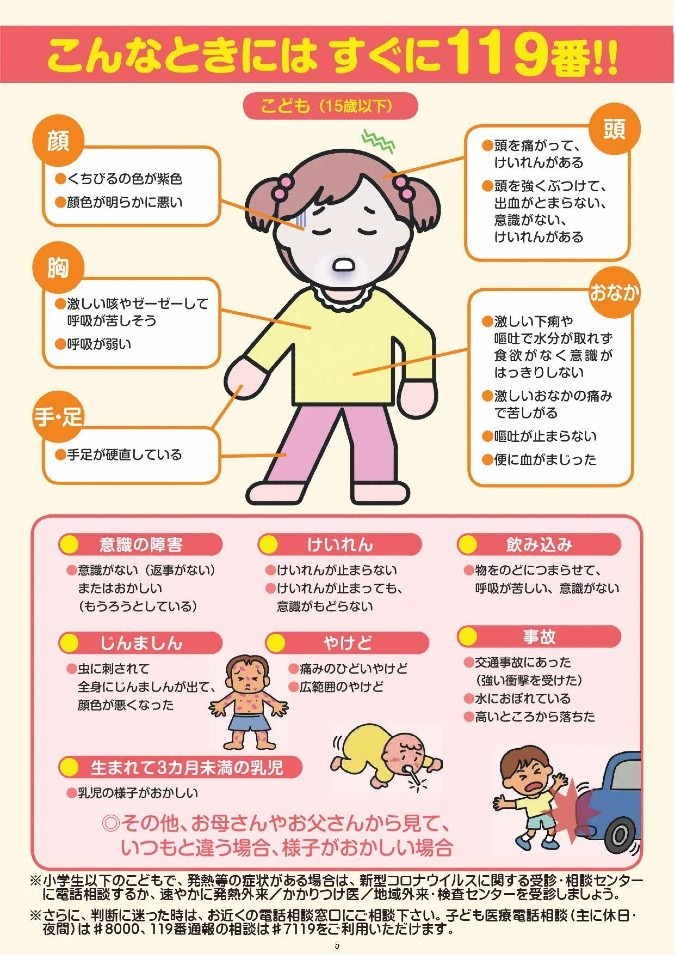 救急車を呼ぶべき症状　　子供