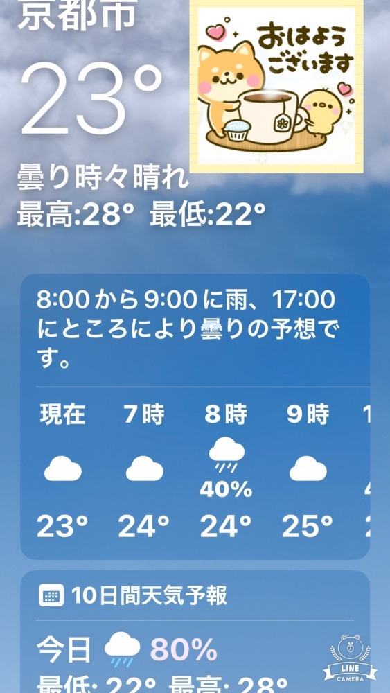 今朝の天気❣️