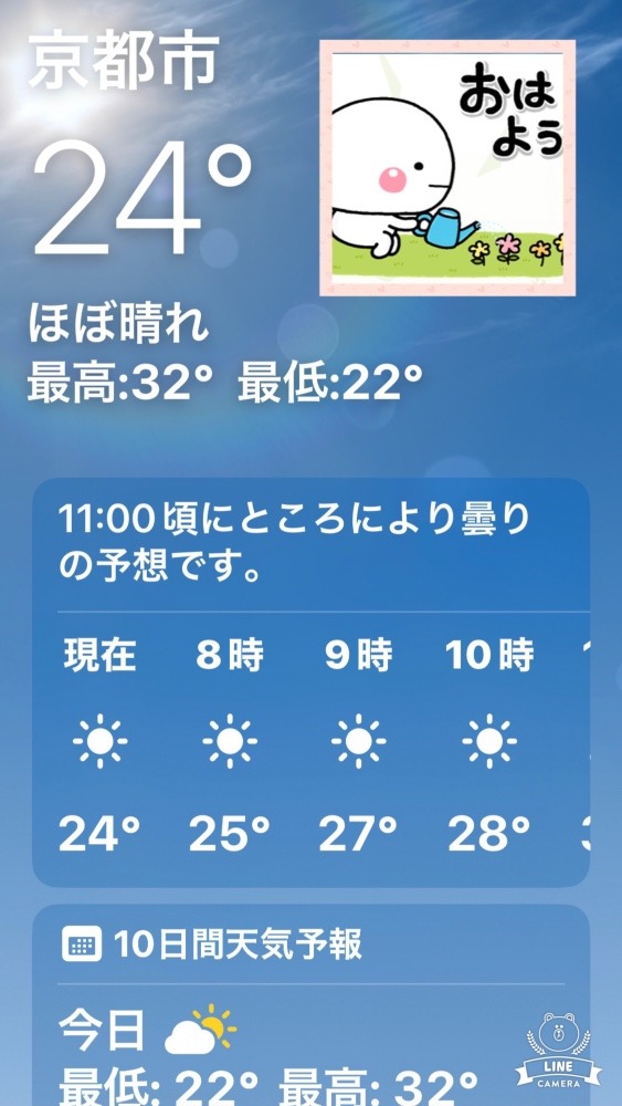 今朝の天気❣️