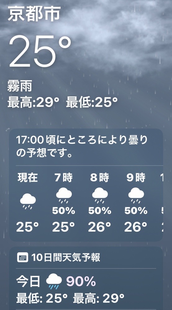 今朝の天気❣️