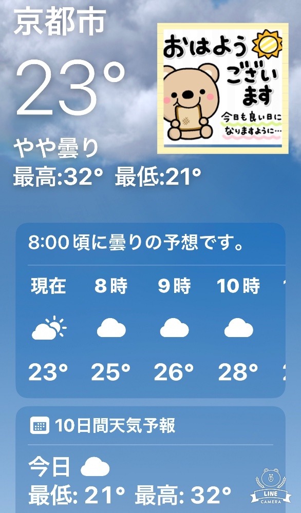 今朝の天気❣️