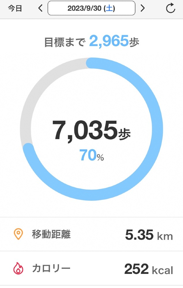 ☆ウォーキング部　部活報告☆