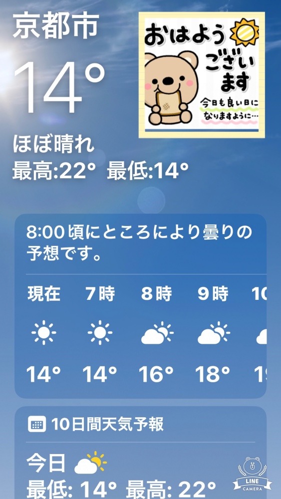 今朝の天気❣️