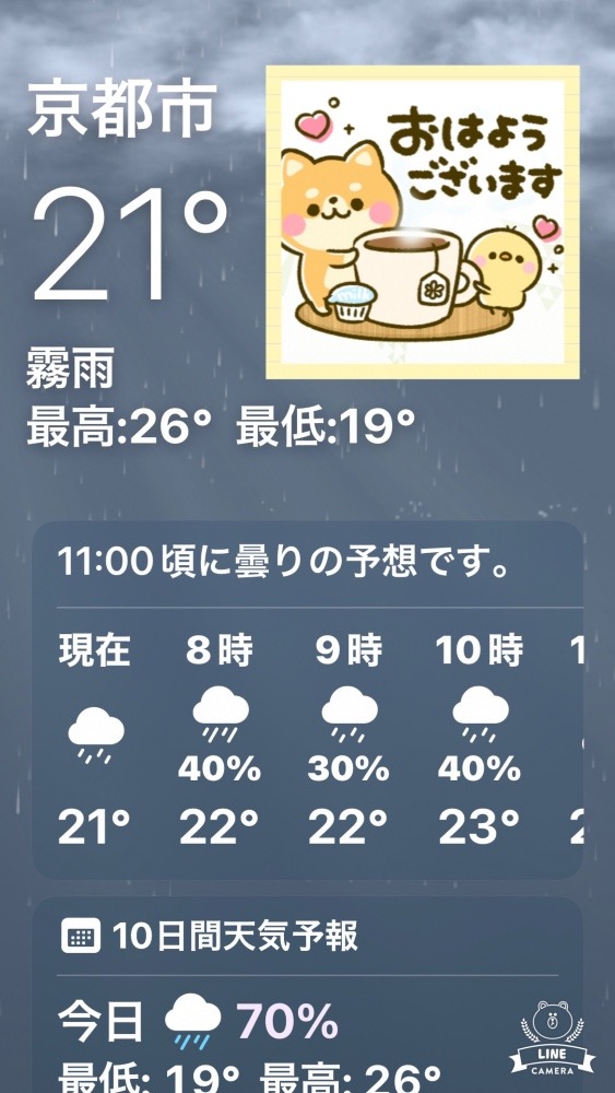 今朝の天気❣️