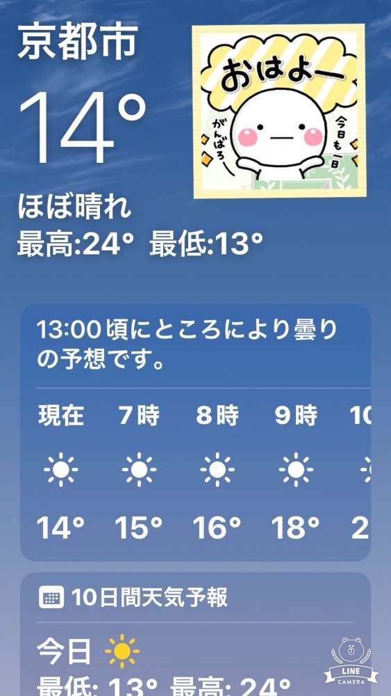 今朝の天気❣️