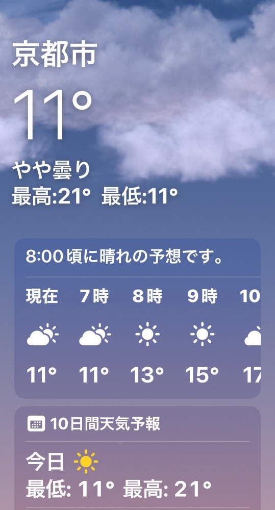 今朝の天気❣️