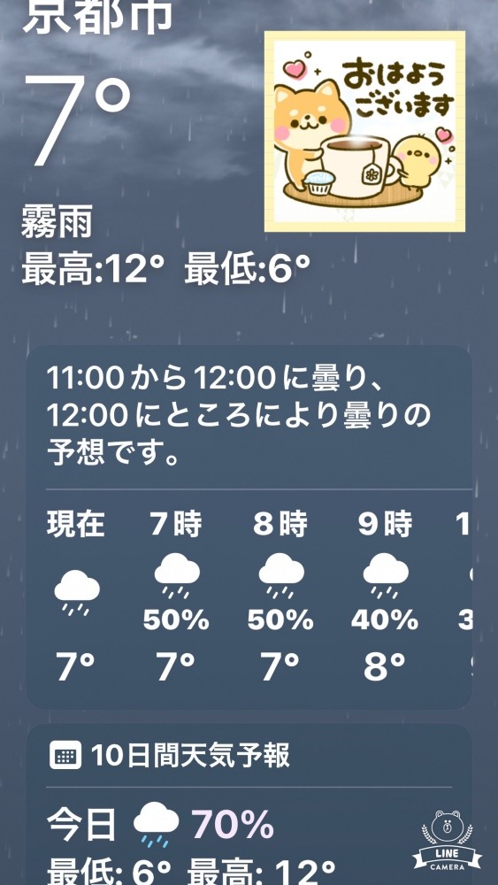 今朝の天気❣️