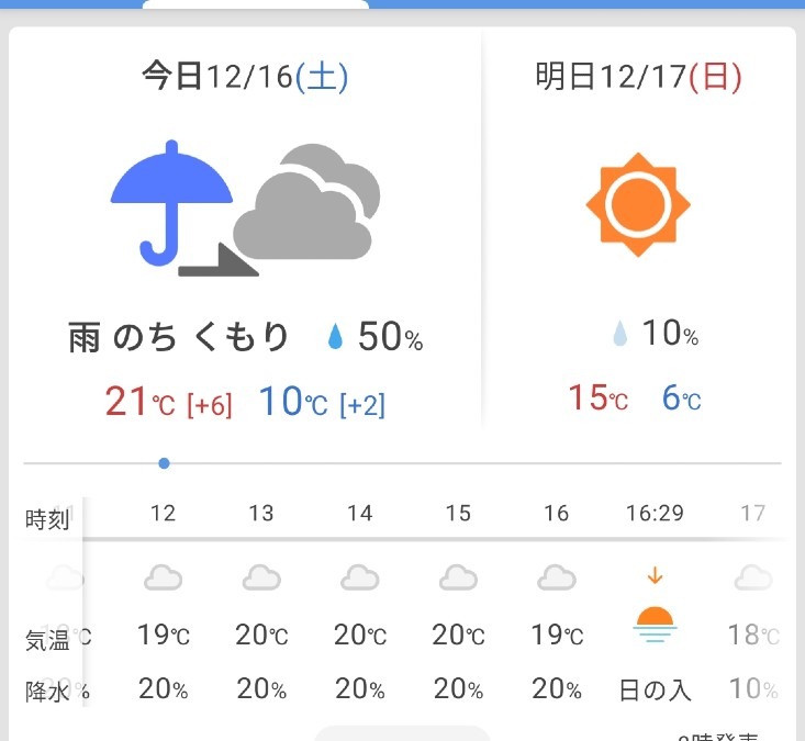 今日の天気