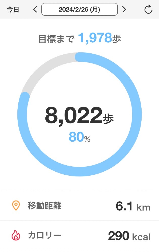 ☆ウォーキング部　部活報告☆